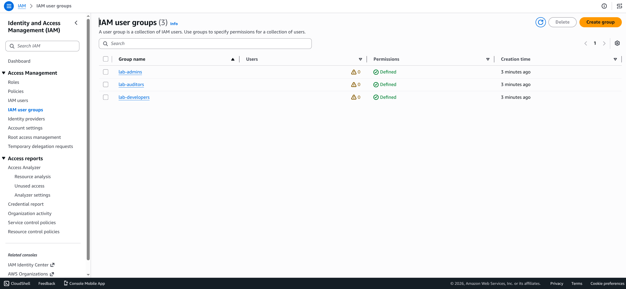 AWS IAM User groups list showing three groups — lab-admins, lab-auditors, lab-developers — each with defined permissions.