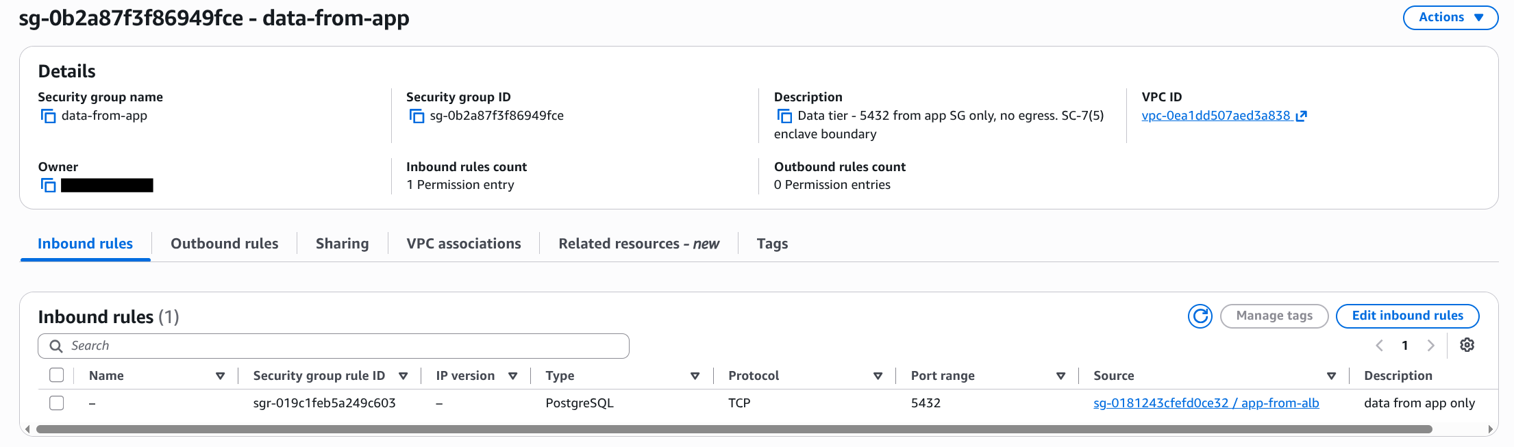 EC2 security group data-from-app with one inbound rule, TCP 5432 sourced from app-from-alb, description "data from app only", and zero outbound rules. The owner ID is blacked out.