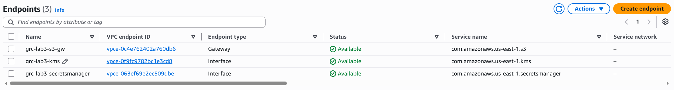 VPC endpoints list showing an S3 Gateway endpoint and Interface endpoints for KMS and Secrets Manager, each available.